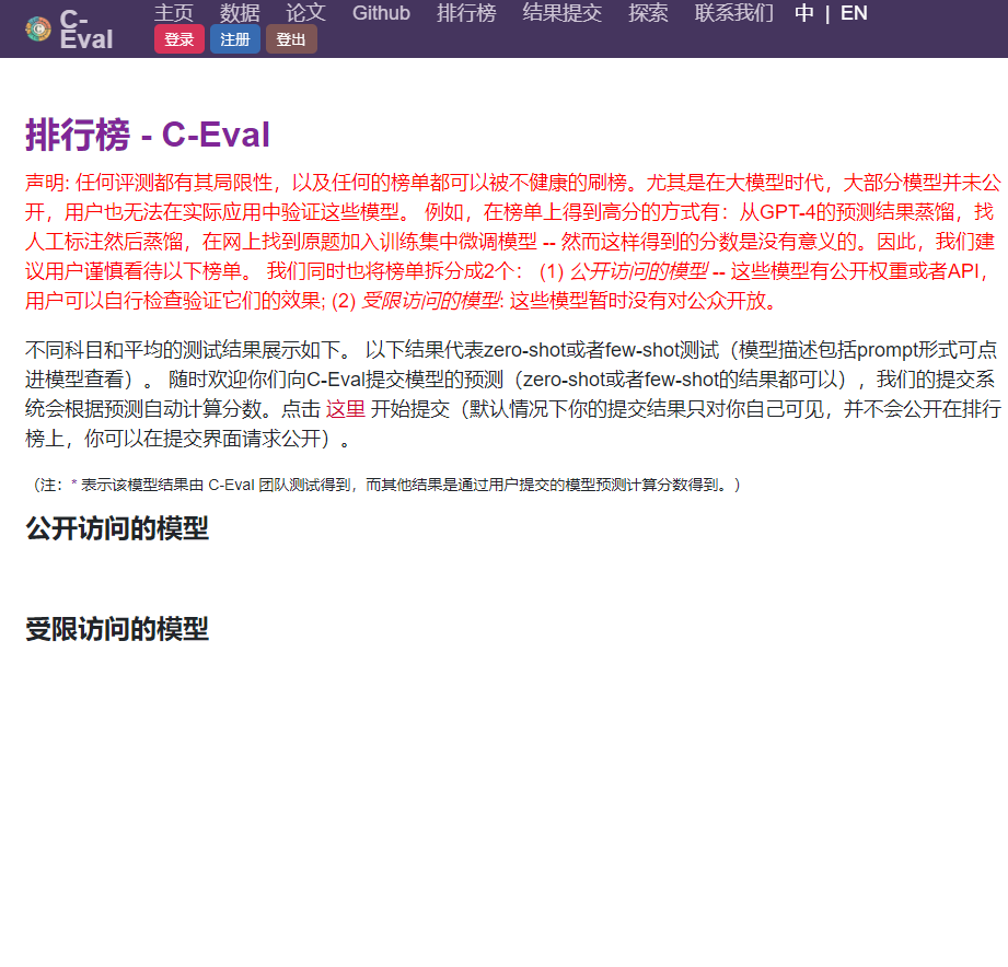 C-Eval