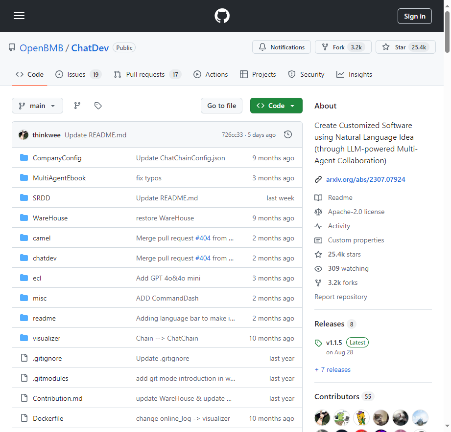 ChatDev