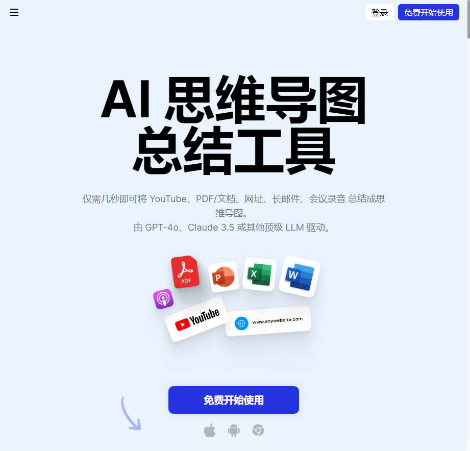 ChatMind