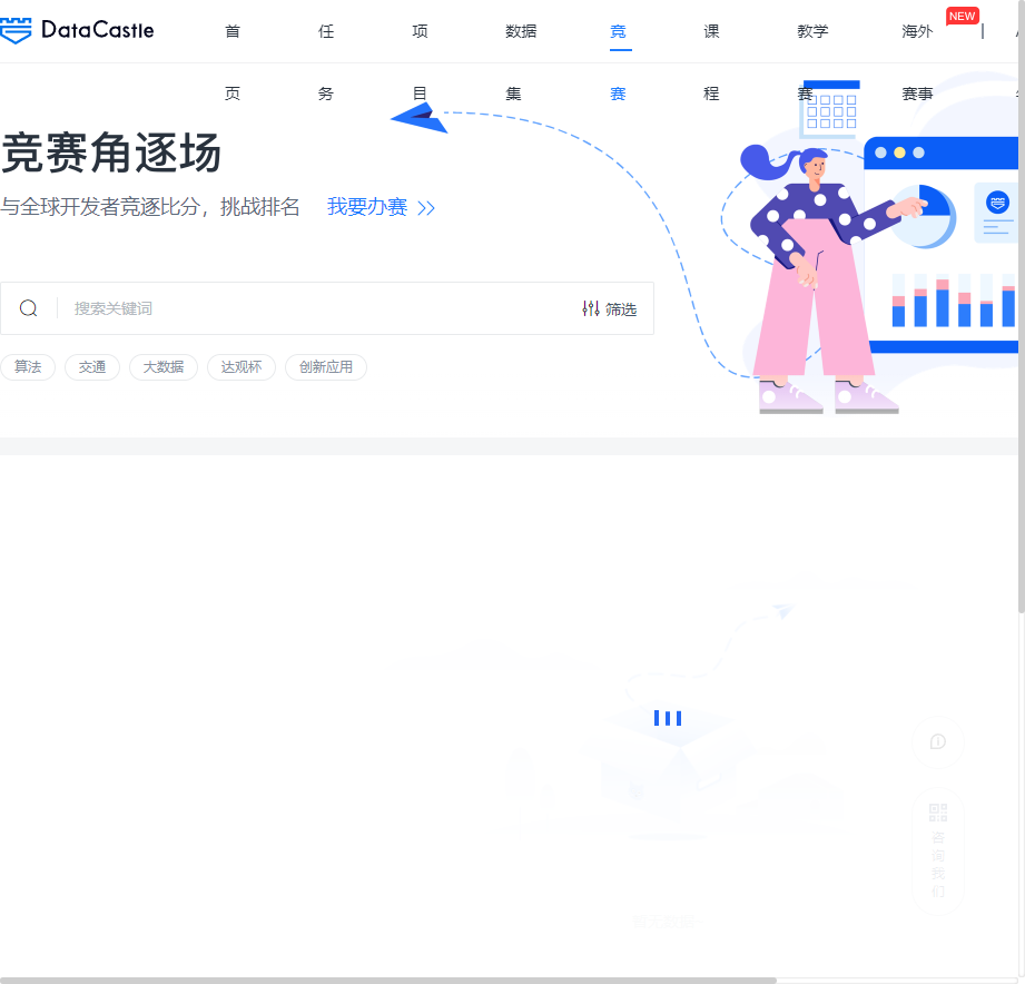 DC竞赛