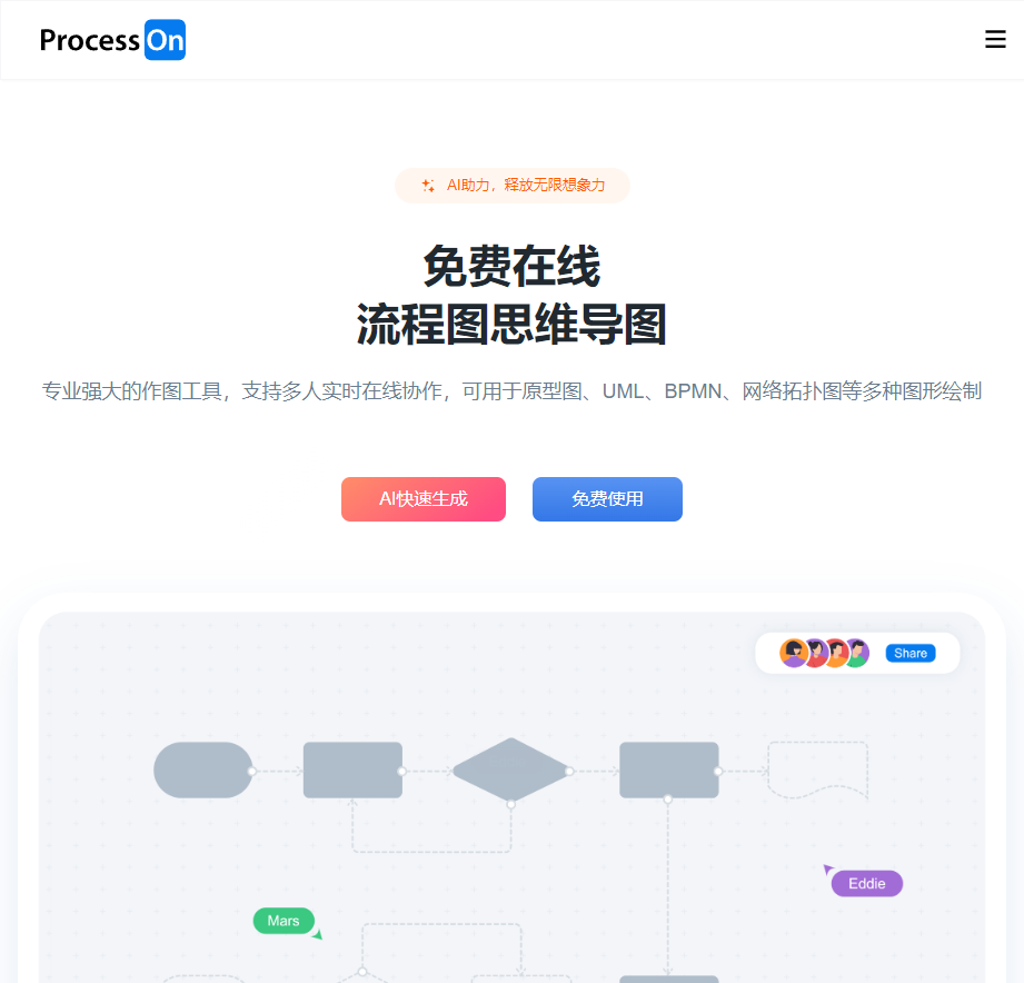 ProcessOn